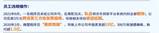 CDA,桌面行为审计